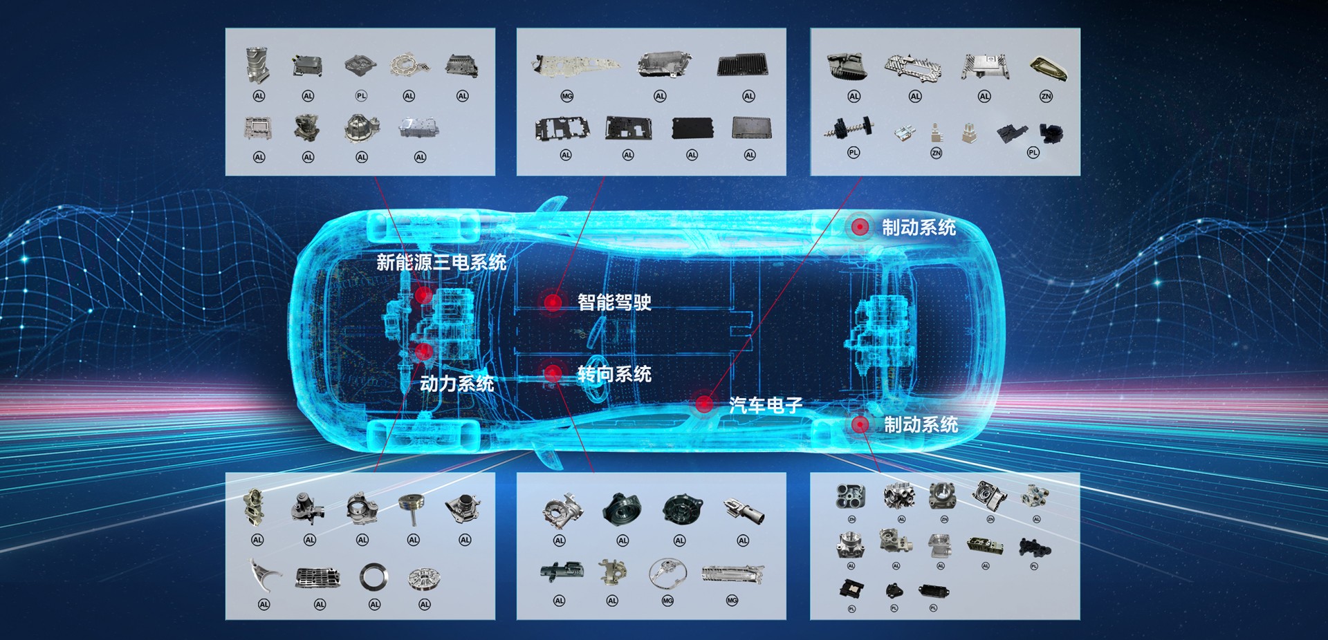 玩彩网集团细密压铸营业